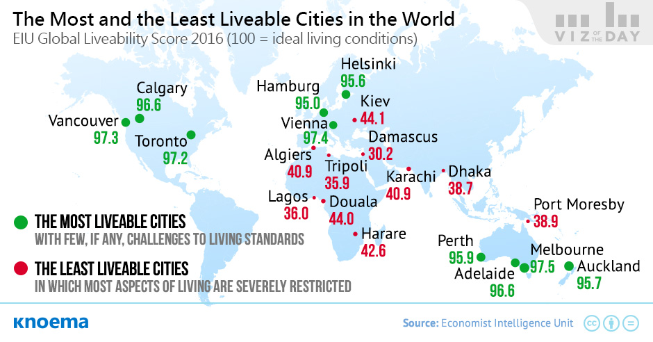 Cities in the World
