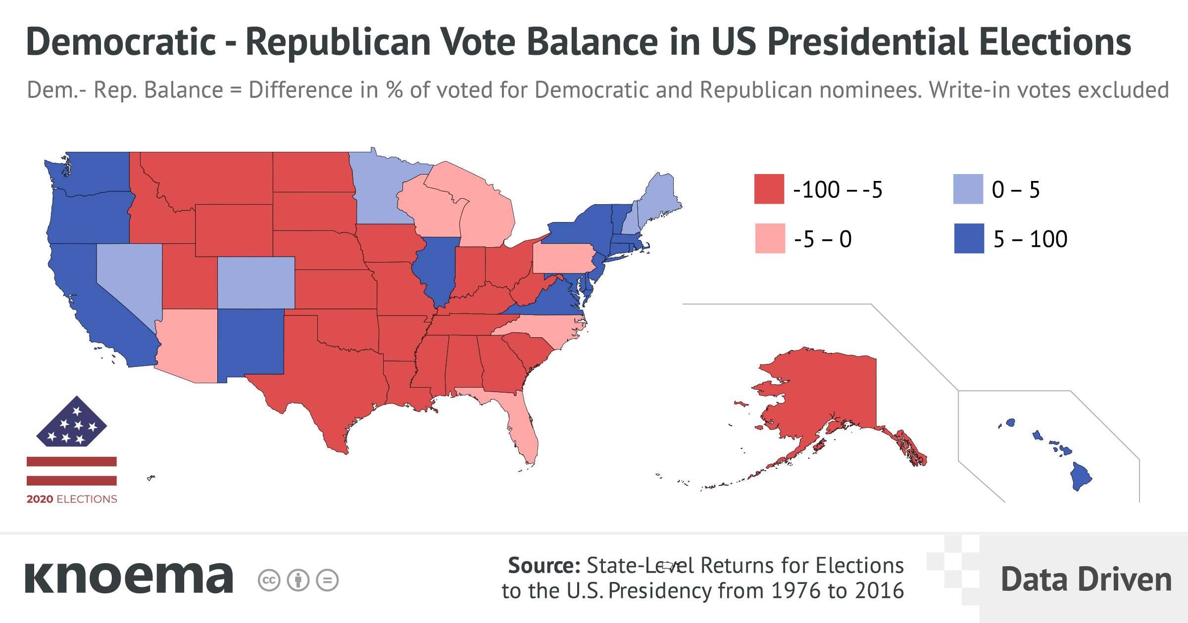 Democratic - Republican Vote Balance in US Presidential Elections