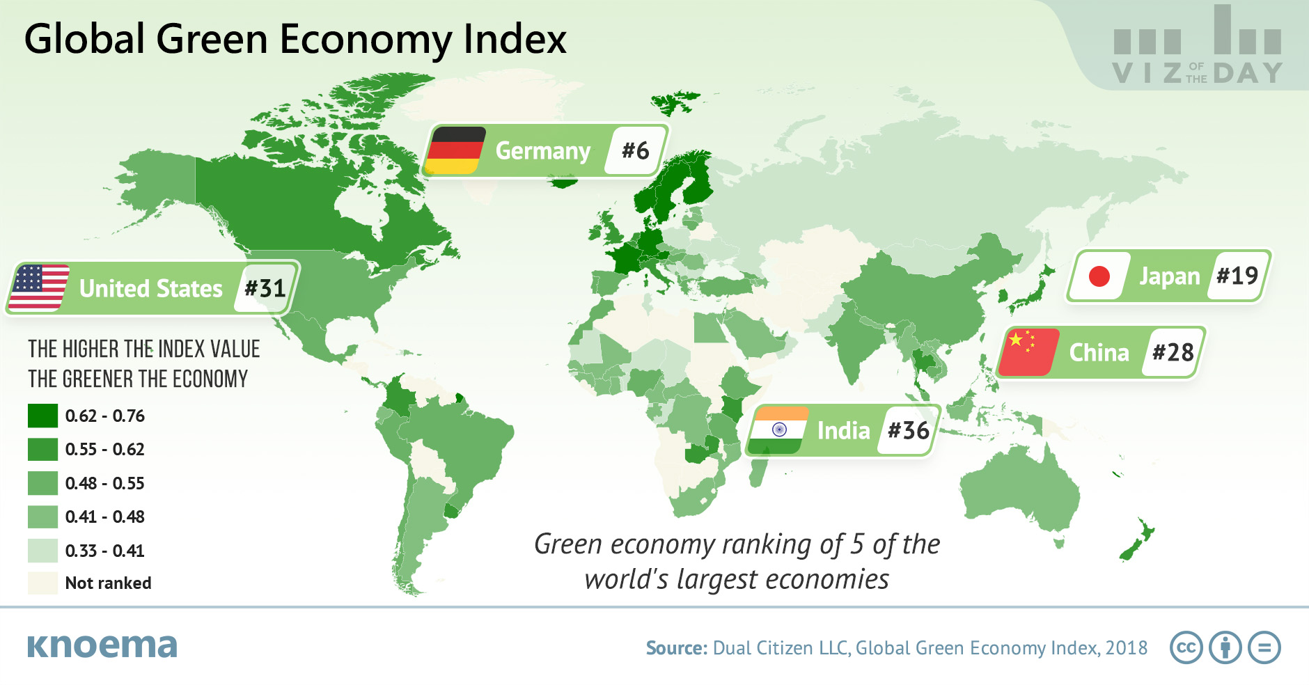 Global Green Economy Index