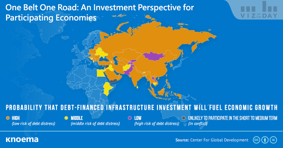 One Belt One Road An Investment Perspective for Participating Economies