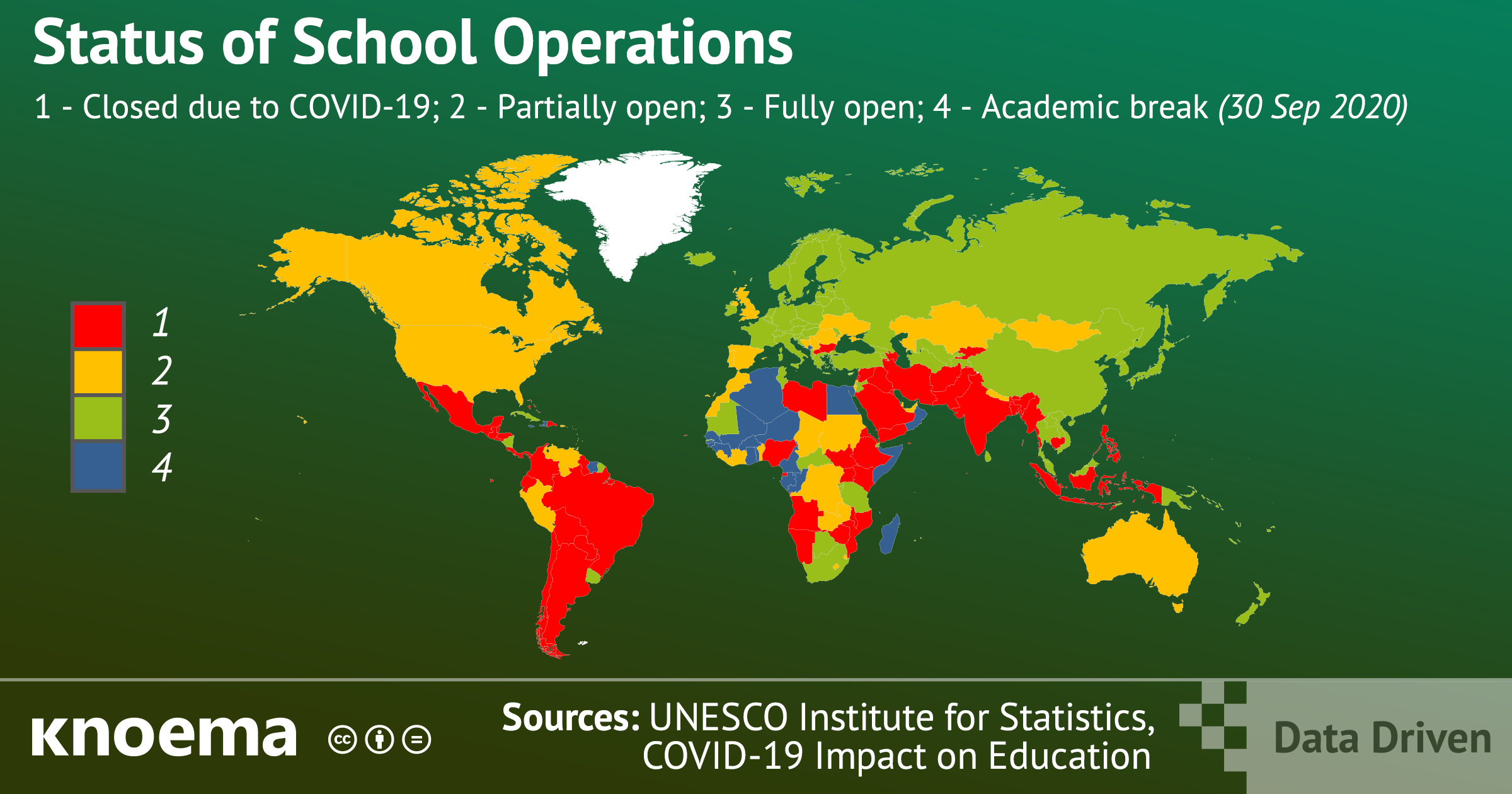 Status of School Operations